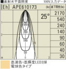 KOIZUMI APE610173 ̿6
