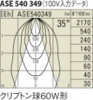 KOIZUMI ASE540349 ̿3