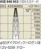 KOIZUMI ASE940953 ̿6