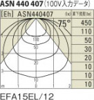 KOIZUMI ASN440407 ̿4