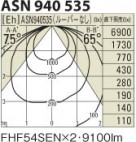 KOIZUMI ASN940535 ̿4