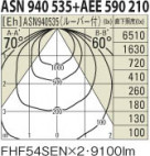 KOIZUMI ASN940535 ̿5