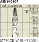 KOIZUMI ASN940907 ̿6