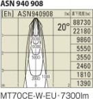 KOIZUMI ASN940908 ̿6