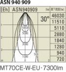 KOIZUMI ASN940909 ̿6
