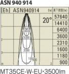 KOIZUMI ASN940914 ̿5