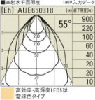 KOIZUMI AUE650318 ̿5