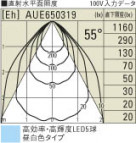 KOIZUMI AUE650319 ̿5