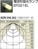 KOIZUMI AUN540202 ̿4