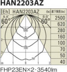 KOIZUMI HAN2203AZ ̿2