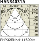 KOIZUMI HAN34031A ̿1