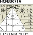 KOIZUMI HCN33071A ̿3