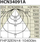 KOIZUMI HCN34091A ̿3