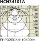 KOIZUMI HCN34101A ̿3