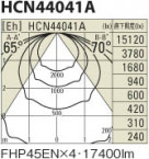KOIZUMI HCN44041A ̿3