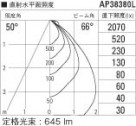 ߾ KOIZUMI ڥ LED AP38380L 