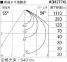 ߾ KOIZUMI ɱɼ饤 LEDŵ忧 AD42774L ̿6