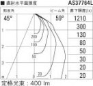 ߾ KOIZUMI ݥåȥ饤 LEDŵ忧 AS37764L ̿5