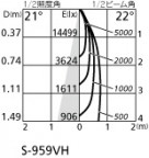 ODELIC ǥå 饤 XD401226H ۸ޡٿ