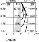 ODELIC ǥå 饤 XD401228 ۸ޡٿ