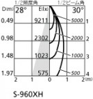 ODELIC ǥå 饤 XD401228H ۸ޡٿ
