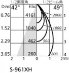 ODELIC ǥå 饤 XD401234H ۸ޡٿ