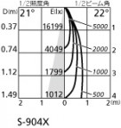 ODELIC ǥå 饤 XD401260 ۸ޡٿ