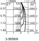 ODELIC ǥå 饤 XD401261H ۸ޡٿ