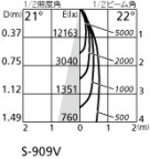 ODELIC ǥå 饤 XD401264 ۸ޡٿ