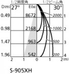 ODELIC ǥå 饤 XD401266H ۸ޡٿ