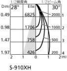 ODELIC ǥå 饤 XD401267H ۸ޡٿ