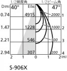 ODELIC ǥå 饤 XD401272 ۸ޡٿ