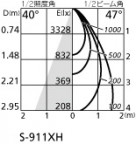 ODELIC ǥå 饤 XD401272H ۸ޡٿ