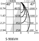 ODELIC ǥå 饤 XD401277H ۸ޡٿ