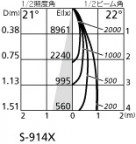 ODELIC ǥå 饤 XD402153 ۸ޡٿ