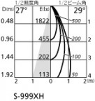 ODELIC ǥå 饤 XD403158H ۸ޡٿ