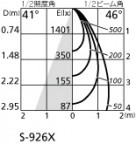ODELIC ǥå 饤 XD403164 ۸ޡٿ