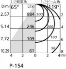ODELIC ǥå ١饤 XL501021W ۸ޡٿ