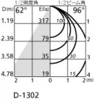 ODELIC ǥå 饤 OD261307 ۸ޡٿ