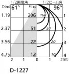 ODELIC ǥå 饤 OD261310 ۸ޡٿ