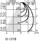 ODELIC ǥå 饤 OD261657 ۸ޡٿ