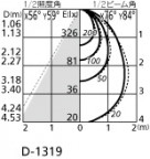 ODELIC ǥå 饤 OD261658 ۸ޡٿ