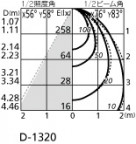 ODELIC ǥå 饤 OD261655 ۸ޡٿ