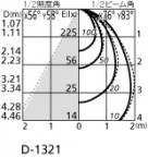 ODELIC ǥå 饤 OD261656 ۸ޡٿ