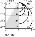 ODELIC ǥå 饤 OD261329 ۸ޡٿ