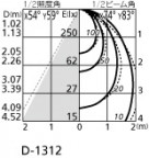 ODELIC ǥå 饤 OD261633 ۸ޡٿ