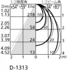 ODELIC ǥå 饤 OD261634 ۸ޡٿ