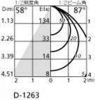 ODELIC ǥå 饤 OD261017 ۸ޡٿ