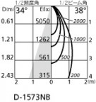 ODELIC ǥå 饤 OD301061 ۸ޡٿ