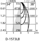 ODELIC ǥå 饤 OD301062 ۸ޡٿ